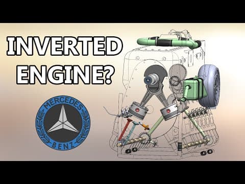 The INVERTED V12 🤯 Why!?!?  - 3D animation - DB 600 Engine // Daimler Benz thumbnail