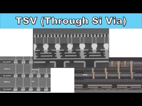 What Is Through Silicon Via (TSV) and Its Uses? thumbnail