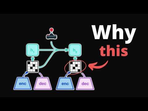 2 Years of My Research Explained in 13 Minutes thumbnail