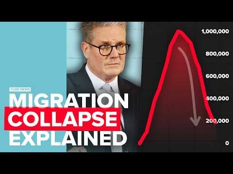 Why Net Migration is Plummeting thumbnail