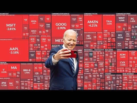 What Should You Do During a Bear Market? thumbnail