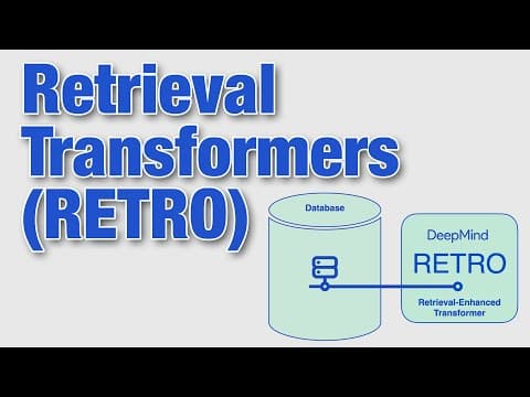 The Illustrated Retrieval Transformer thumbnail