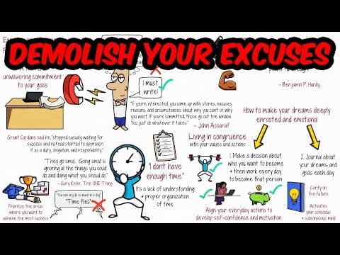 How to Overcome Excuses and Fully Commit to Your Goals thumbnail