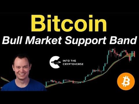 Bitcoin: Bull Market Support Band thumbnail