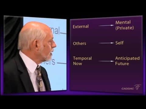 The Neuroanatomy of ADHD and thus how to treat ADHD - CADDAC - Dr Russel Barkley part 3ALL thumbnail