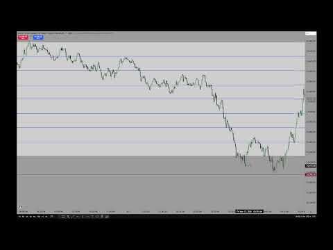 ICT 2026 Market Commentary \ March 13, 2026 thumbnail