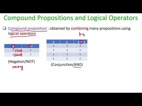 lec01 Introduction to Mathematical Logic thumbnail