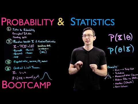 Probability and Statistics: Overview thumbnail