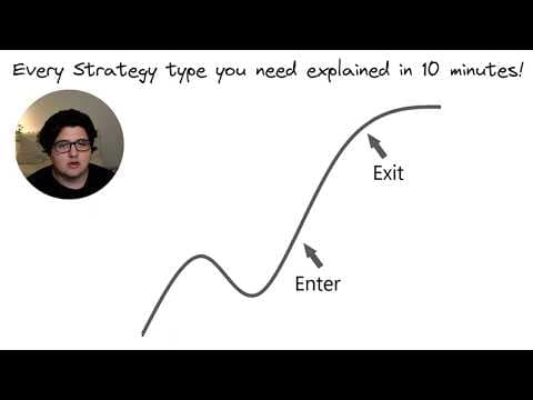 Every type of trading strategy explained in 10 minutes. thumbnail