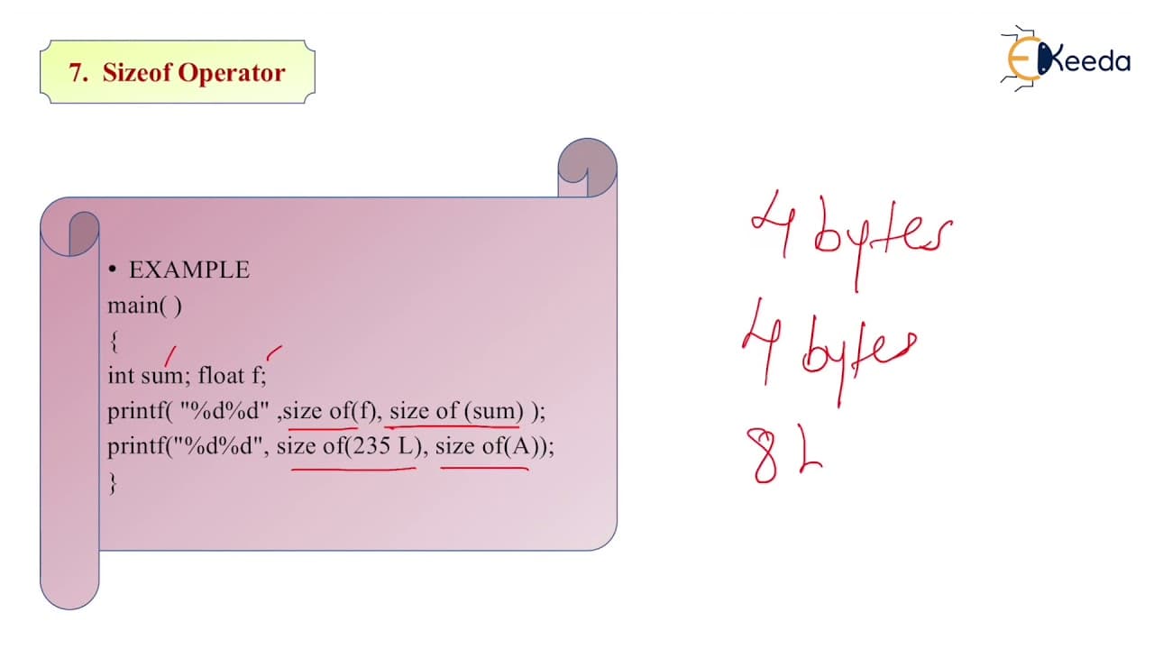 Expression and Operators in C Part 2 | Glasp