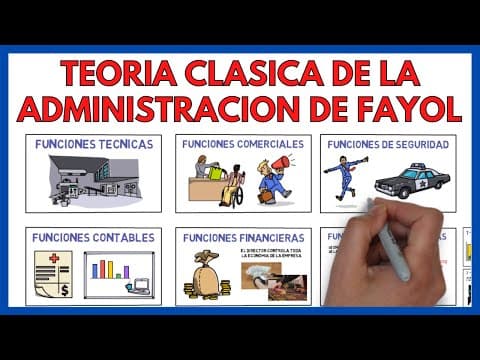 TEORIA CLASICA de la ADMINISTRACION de HENRY FAYOL ✅ | Economía de la Empresa 142# thumbnail