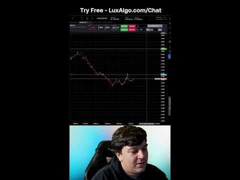 AI Automated Trading thumbnail