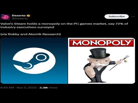 Is Steam a Monopoly thumbnail