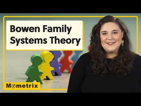 Bowen Family Systems Theory thumbnail