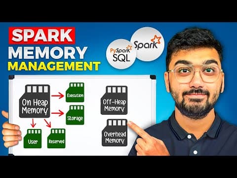 Apache Spark Memory Management thumbnail