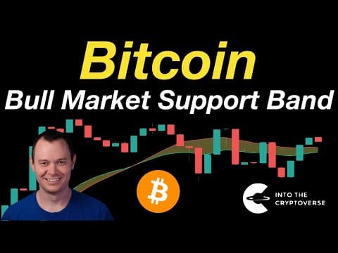Bitcoin: Bull Market Support Band thumbnail