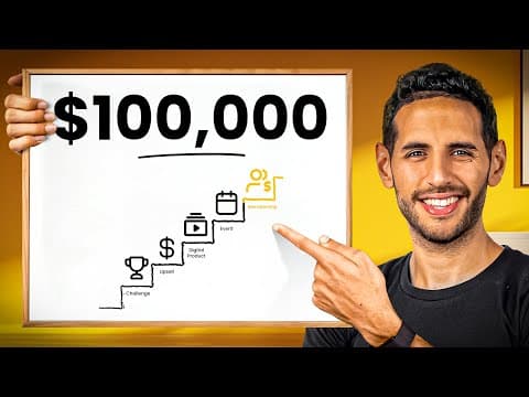 7 Ways Creators Make Money Online in 2025 thumbnail