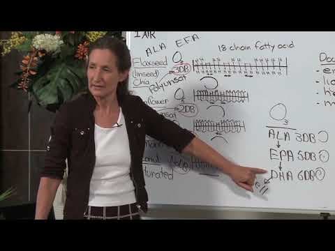 Barbara O'Neill Part 8. Fantastic Fats, thumbnail