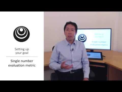 How Does a Single Number Evaluation Metric Improve ML Decisions? thumbnail