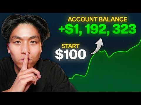 How To Start Day Trading As A Beginner (2026 Full Guide) thumbnail