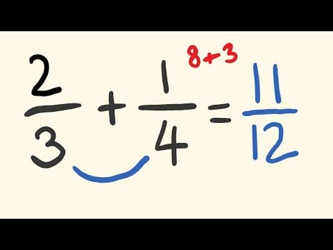How to Add Fractions Instantly Using Mental Math thumbnail