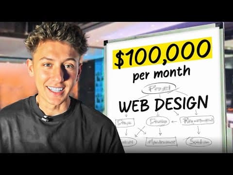 Step-By-Step: My Secret to Selling High-Ticket Websites ($10K+ each) thumbnail