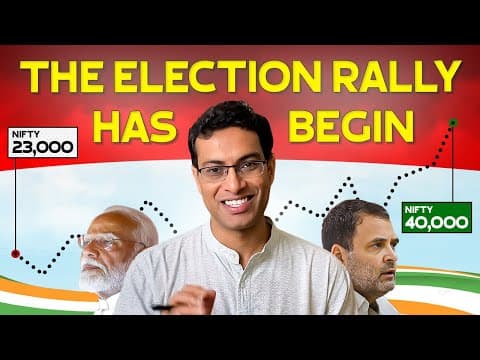 Where to invest at Market All Time High? | 8 important points to know | Akshat Shrivastava thumbnail