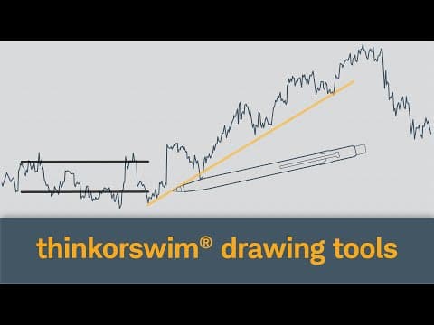 How to Use Chart Drawing Tools on thinkorswim® thumbnail