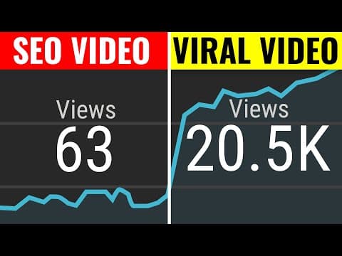 How Long for SEO Videos to Succeed on YouTube? thumbnail