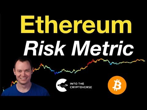 Ethereum Risk Metric thumbnail