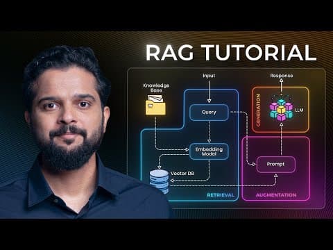 RAG Crash Course for Beginners thumbnail