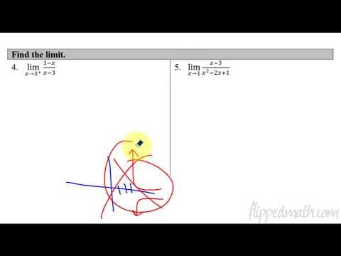 Calculus AB/BC – 1.14 Infinite Limits and Vertical Asymptotes thumbnail