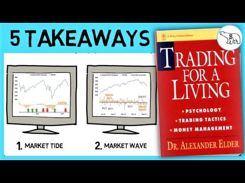 TRADING FOR A LIVING (BY DR ALEXANDER ELDER) thumbnail