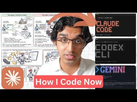 My Claude Code Workflow for 2026 thumbnail