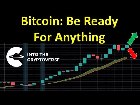 Bitcoin: Be Ready for Anything thumbnail