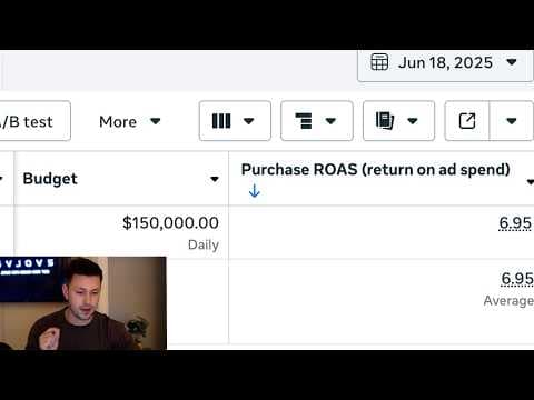 How To Scale Meta Ads To $100k/Day thumbnail
