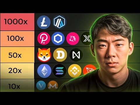 What Are the Top 10 Altcoins to 10X in 2024? thumbnail