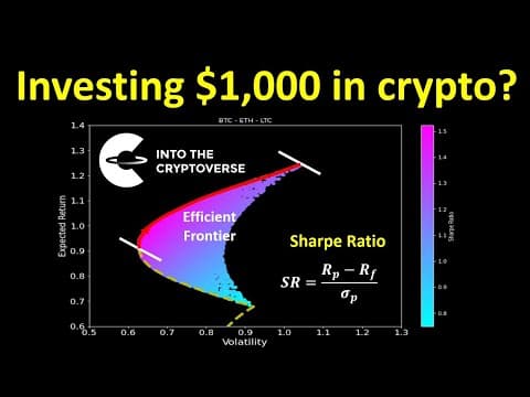 Investing $1000 In Crypto? Modern Portfolio Theory thumbnail
