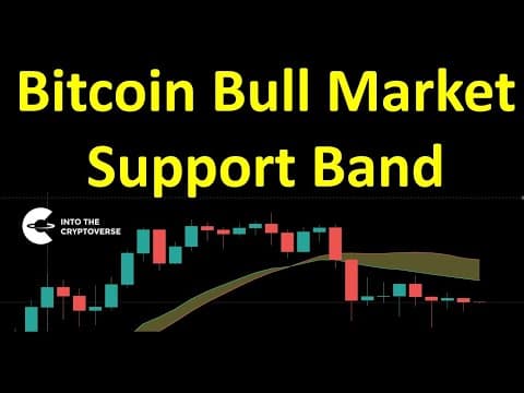 Bitcoin Bull Market Support Band Update thumbnail