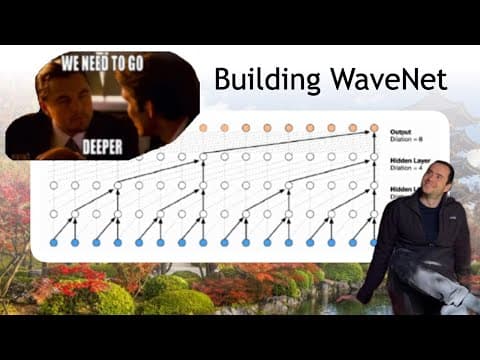 Building makemore Part 5: Building a WaveNet thumbnail