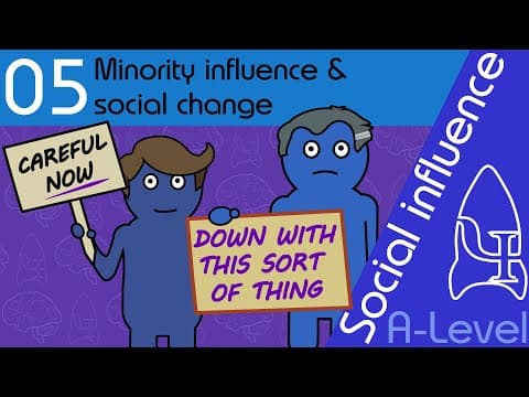 Minority influence & social change - Social influence [ A Level Psychology ] thumbnail