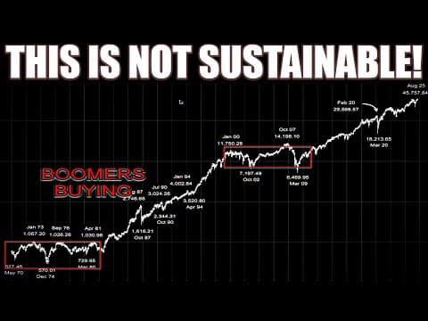 The Shocking Truth About K-Shaped Wealth Gaps and Market Risk thumbnail