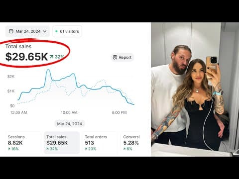How To Consistently Get $30,000 DAYS Shopify Dropshipping thumbnail