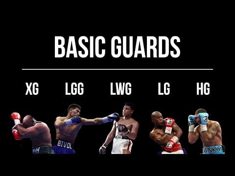 Which should you use? All types of boxing guards EXPLAINED thumbnail