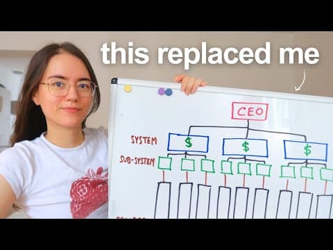How I Build Systems (so my business runs without me) thumbnail