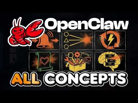 How Does OpenClaw Work as an AI Assistant? thumbnail