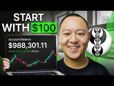 Beginners Guide to Start Trading ICT in 2026 thumbnail