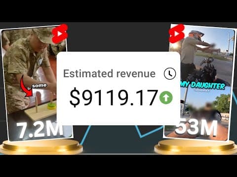 How I Edit Youtube Shorts That Go Viral Everytime thumbnail