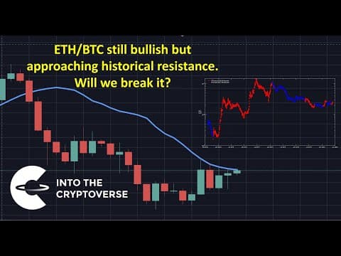 ETH/BTC approaching historical resistance thumbnail
