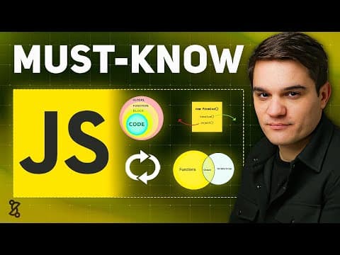 most asked JavaScript interview questions (based on the fundamentals) thumbnail